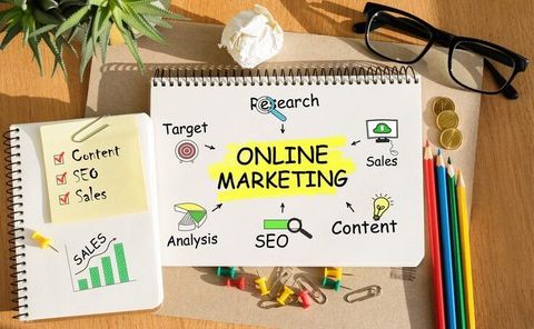 Online Marketing Tools Explained: Types, Features, Technologies, Automation and Business Applications