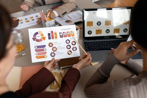 Google Ads Explained: Campaign Types, Search, Display, Shopping, Performance Max, Keywords, Targeting, Bidding Strategies, Ad Formats, Remarketing, Conversion Tracking, Automation and Performance Optimization